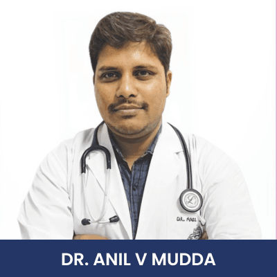 Dr . Anil Mudda Dr . Anil Mudda